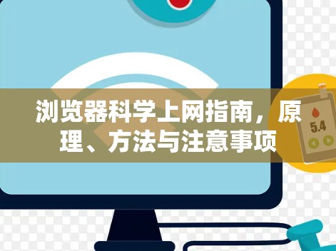 浏览器科学上网指南，原理、方法与注意事项